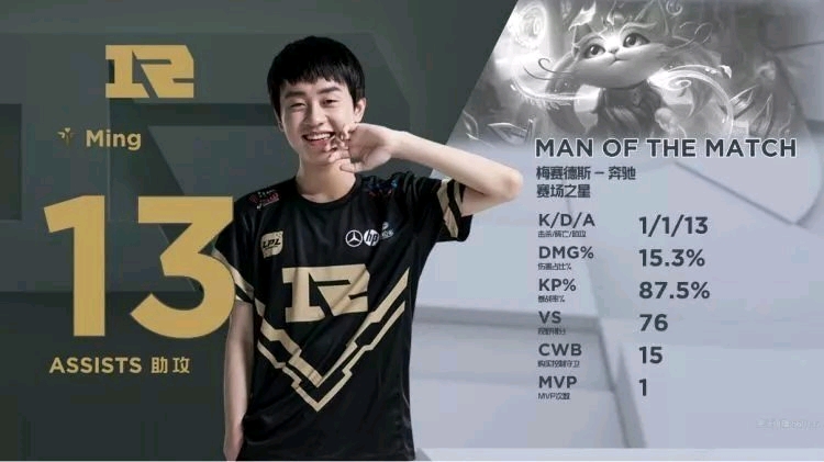 然控球更久 然控球更久