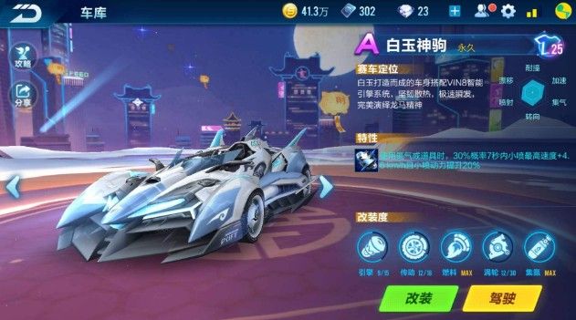 链与可视化 链与可视化