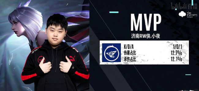 是职业心态