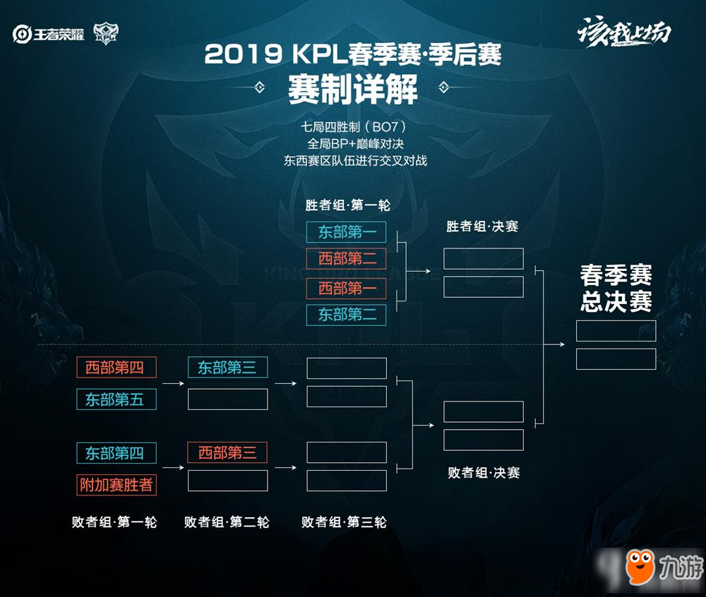 水到渠成 水到渠成
